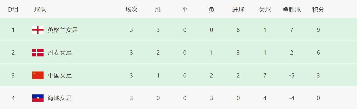 久久青草国产手机看片福利盒子
